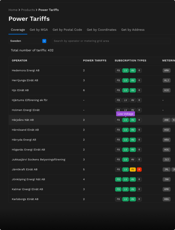 Screenshot of power tariffs revealing options to compare your market prices