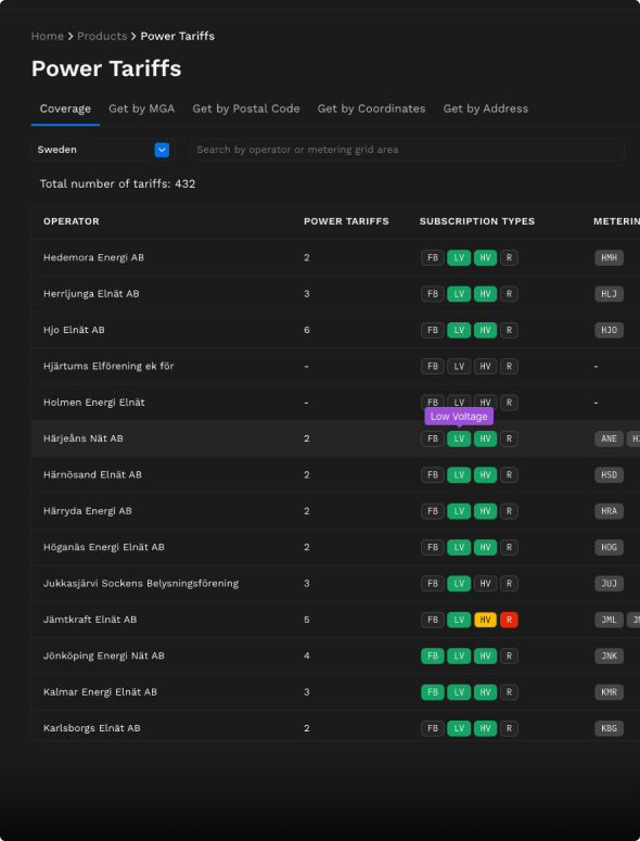 Screenshot of power tariffs revealing options to compare your market prices