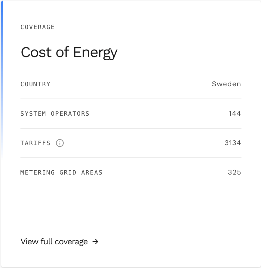 Cost of Energy