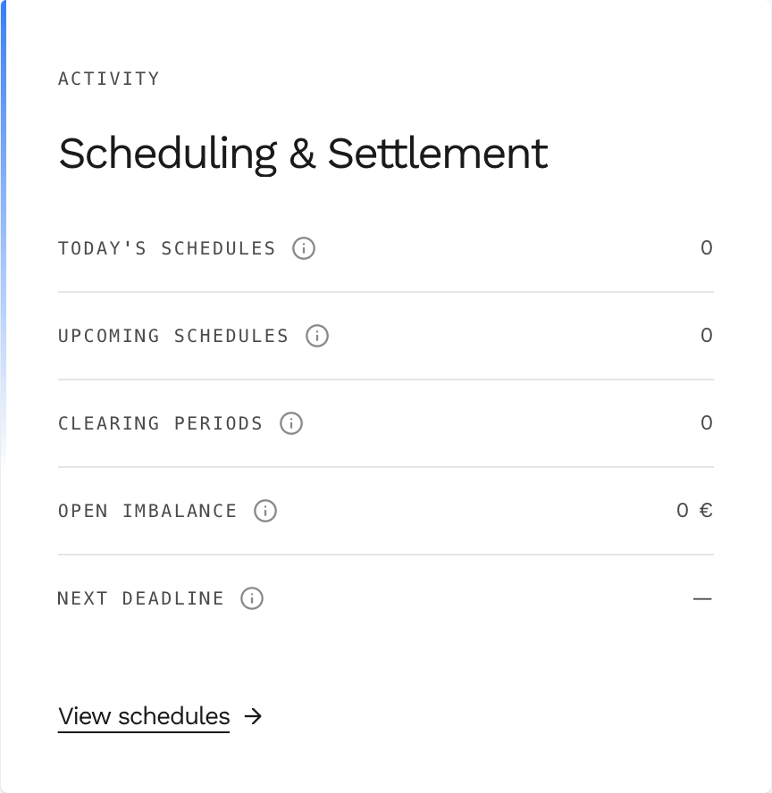 Scheduling and Settlement